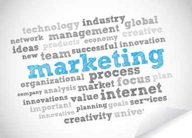 Word Cloud Marketing clipart