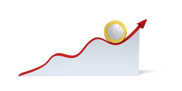 Changes in the euro exchange rate — Stock Photo, Image