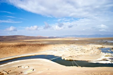 manasarovar Gölü, tibet, kailas