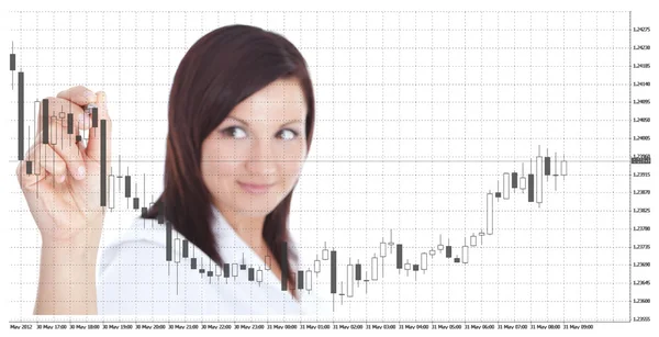 白で外国為替チャートに触れる女性実業家 — ストック写真