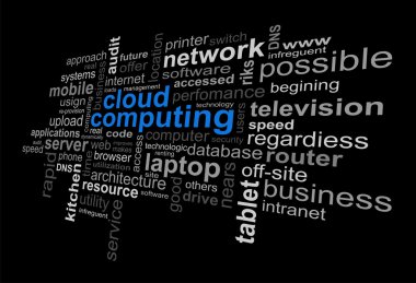 Cloud Computing Word clipart