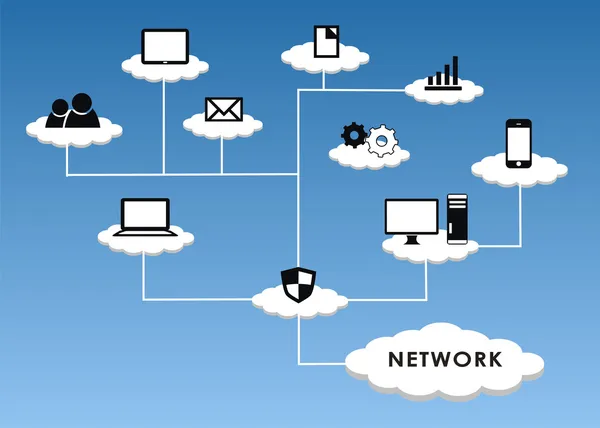 Cloud-Netzwerk — Stockfoto