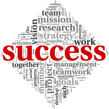 Success concept in tag cloud clipart