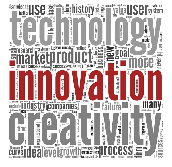 Palavras de conceito de inovação na nuvem de tags — Fotografia de Stock