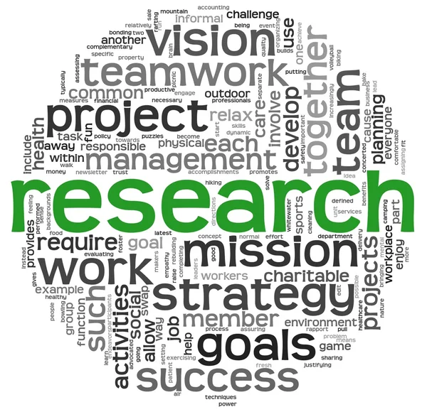Research concept in word tag cloud — Stock Photo, Image