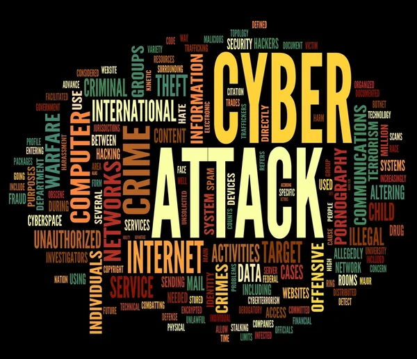 Atak Cyber chmura tagów słowo — Zdjęcie stockowe