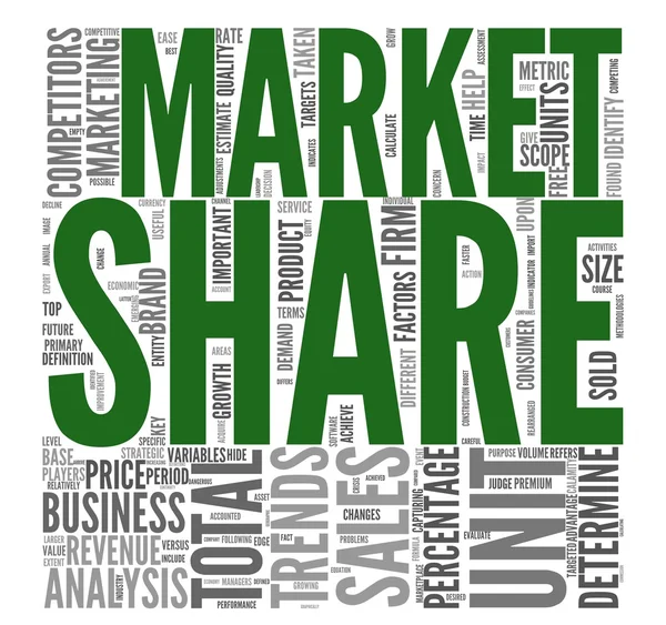 Market share concept in tag cloud — Stock Photo, Image