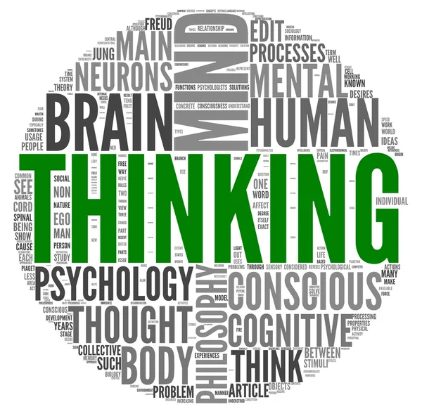 stock image Thinking concept in word tag cloud