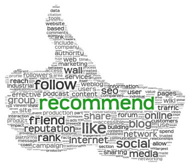 Recommend symbol in tag cloud on white clipart