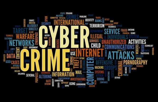Crime cibernético na nuvem de etiquetas de palavras — Fotografia de Stock