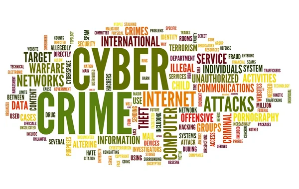 Cyber crime in word tag cloud — Stock Photo, Image