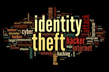 Identity theft in word tag cloud clipart