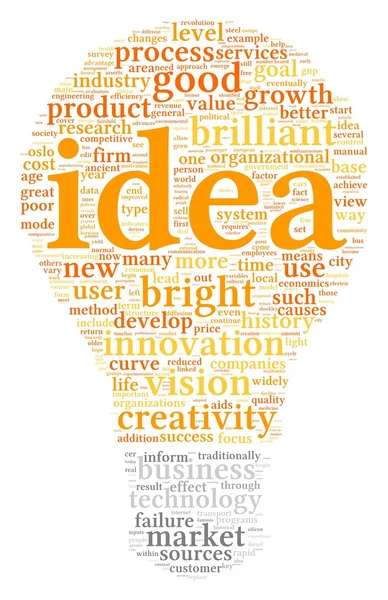 Idea concept words in tag cloud — Stock Photo, Image
