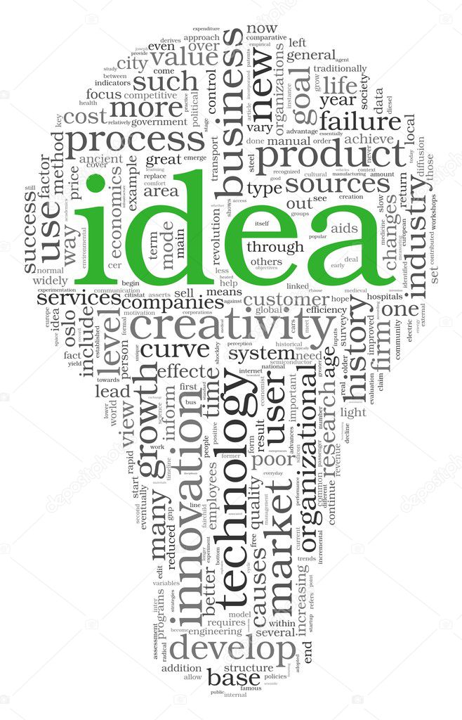 Idea concept words in tag cloud