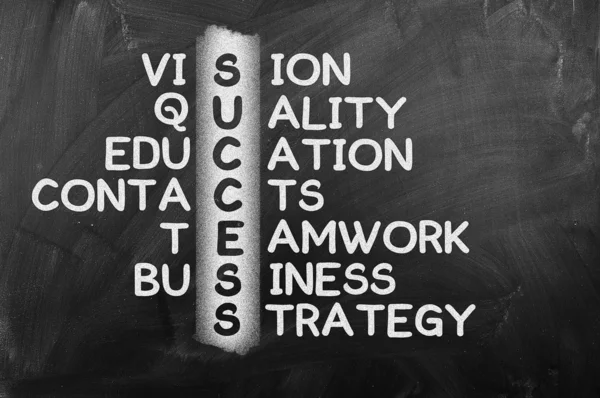 Success acronym — Stock Photo, Image