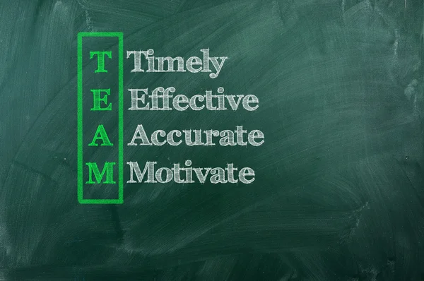 Team akronym — Stockfoto