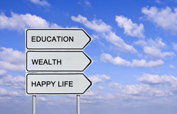 Signe de route vers l "éduacation, la richesse et la vie heureuse — Photo