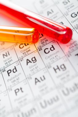 Two glass test tubes on the periodic table clipart