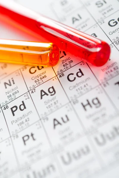 Två glas provrör på periodiska systemet — Stockfoto