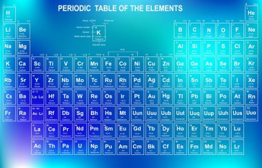 Periodic Table of the Elements with atomic number, symbol and weight clipart