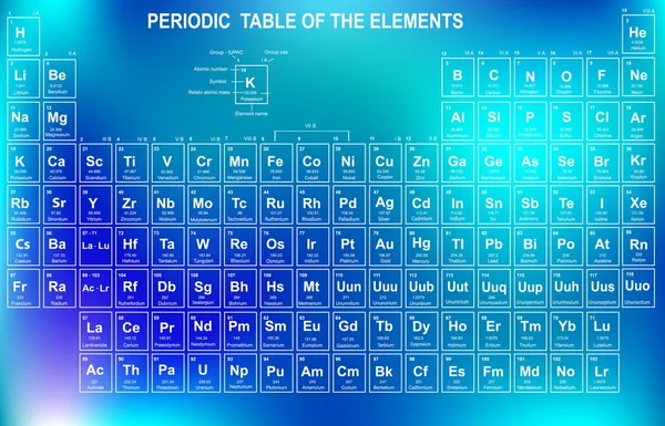 Tavola periodica degli elementi con numero atomico, simbolo e peso — Vettoriale Stock