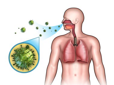 Viral infection clipart