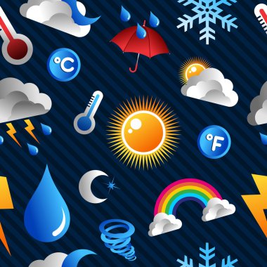 Weather icon pattern background clipart