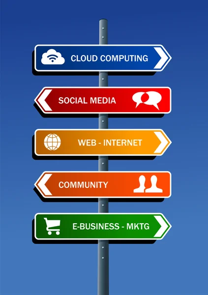 Social Media planen Roadpost — Stockvektor
