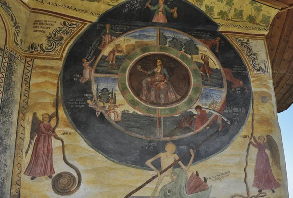 Fresco van het wiel van het leven door zachary zograf — Stockfoto