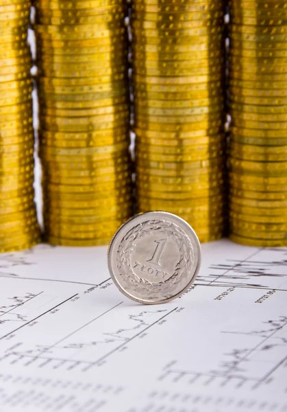 Polônia moeda de dinheiro em gráficos de ações de negócios — Fotografia de Stock