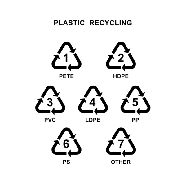 Simbolo del riciclaggio della plastica — Foto Stock