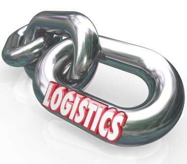 Logistics Word on Chain Links Connected System clipart