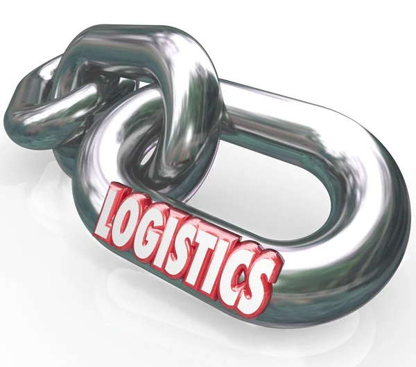 Logistica Word on Chain Links Connected System — Foto Stock