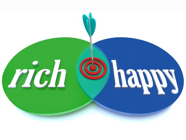 Bohaté šťastný Vennův diagram cíl úspěch bohatství — Stock fotografie