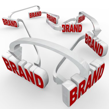 Brand Reinforced Connected Advertising Marketing clipart