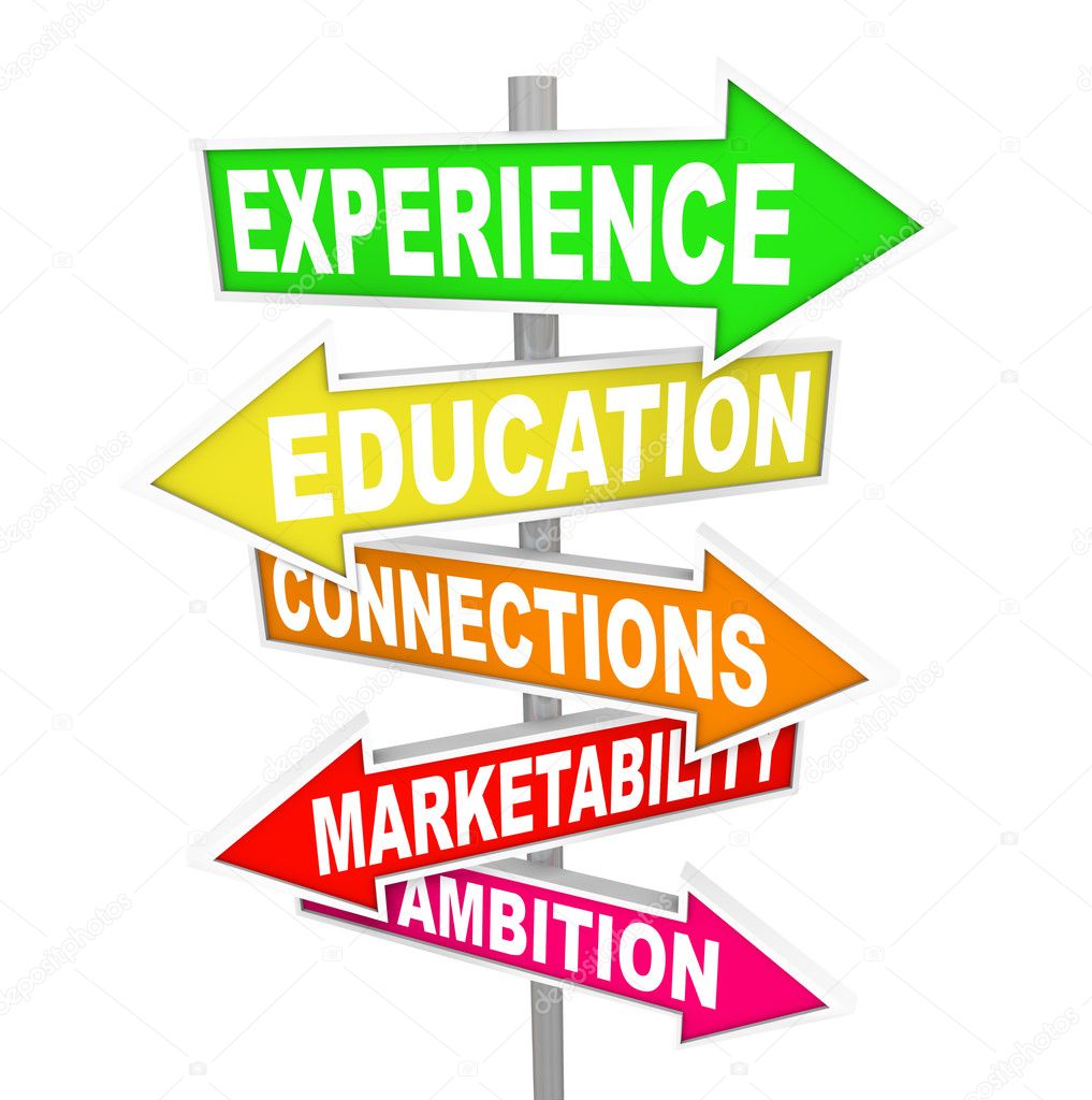 Street Signs Experience Education Principles for Getting Hired