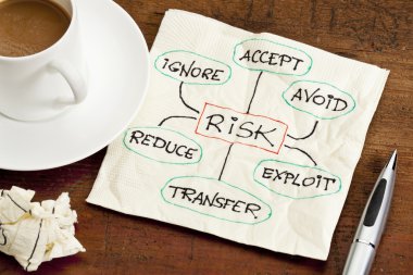 Risk management concept on a napkin clipart