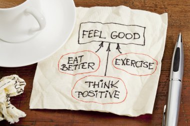 Feel good concept - napkin doodle clipart