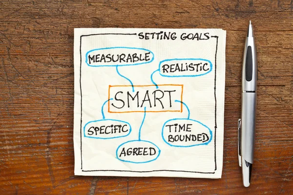 Conceito de definição de objetivos - SMART — Fotografia de Stock