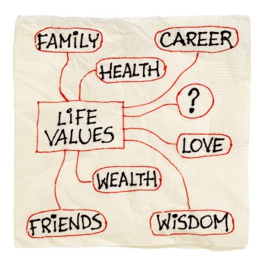 Life value cncept on a napkin clipart