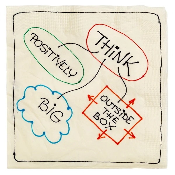 Piensa positivamente, grande, creativo — Foto de Stock