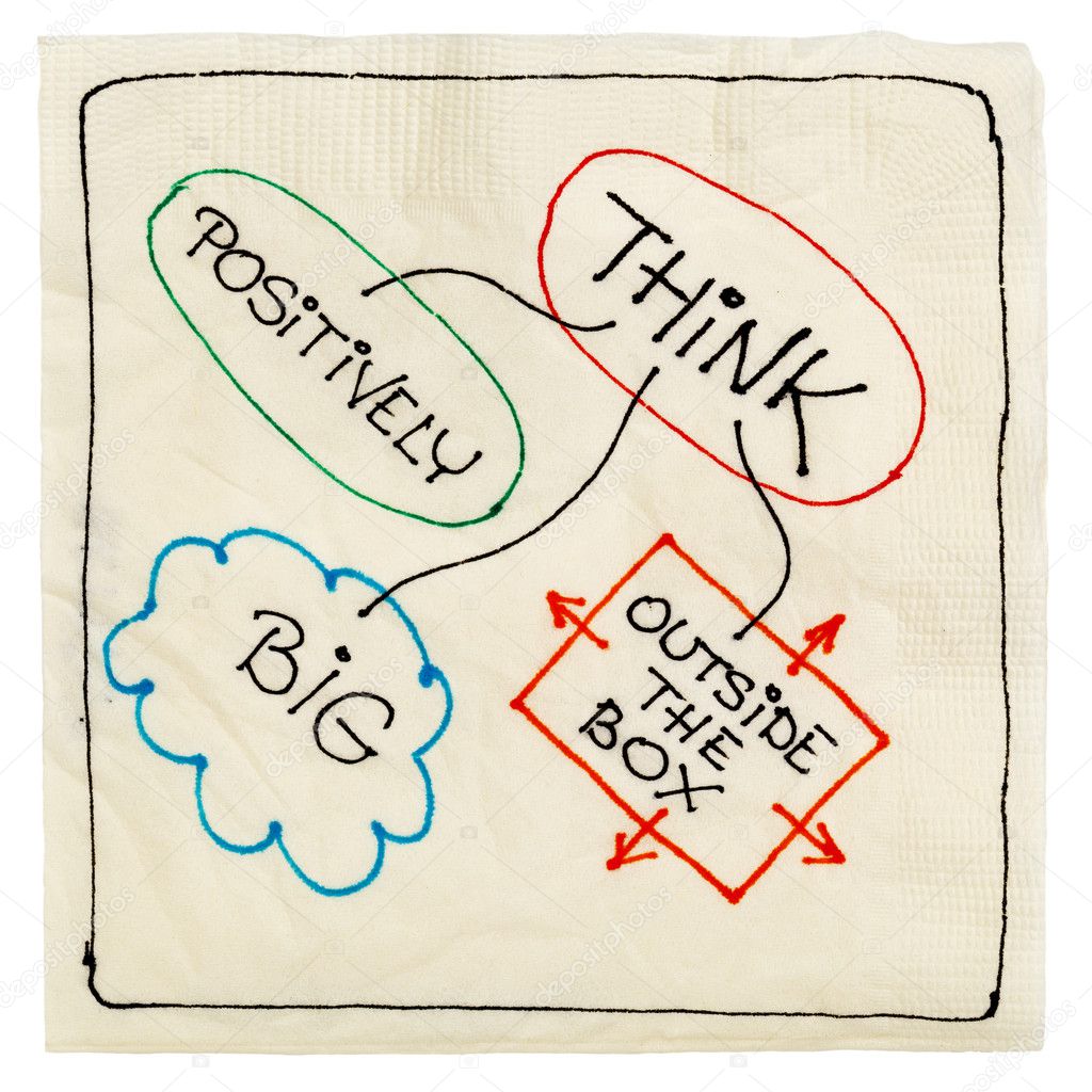 Think positively, big, creative