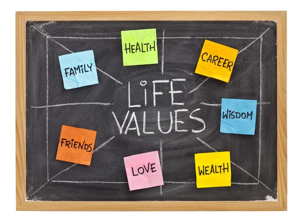 Conceito de valores de vida no quadro negro — Fotografia de Stock