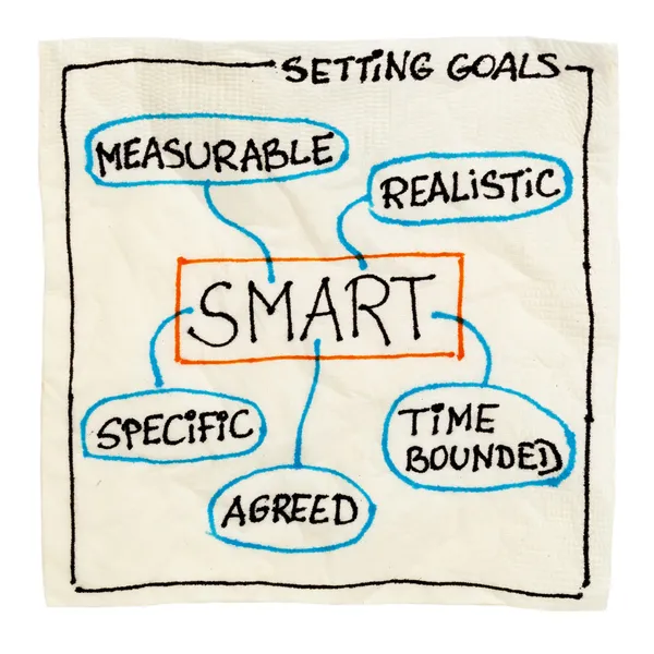 Smart goal setting — Stock Photo, Image
