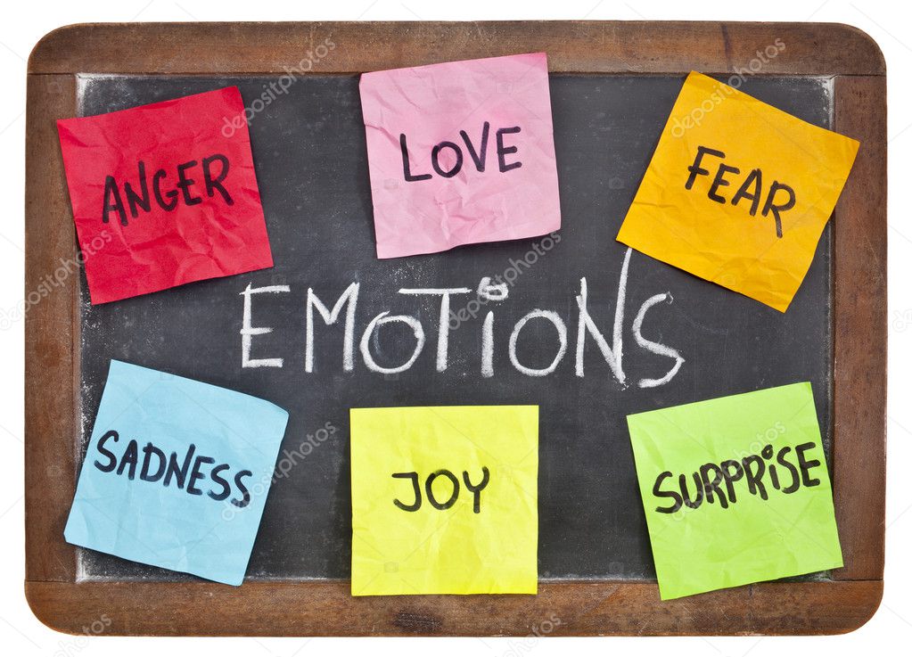 Love, fear, joy, anger, surprise and sadness