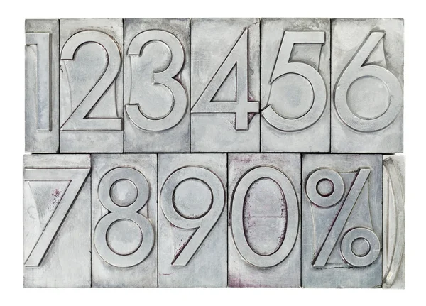 Numbers in vintage metal type — Stock Photo, Image