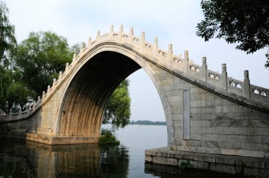 Ancient arch bridge clipart