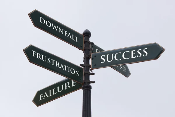 Directions road sign for success failure frustration and downfal — Stock Photo, Image