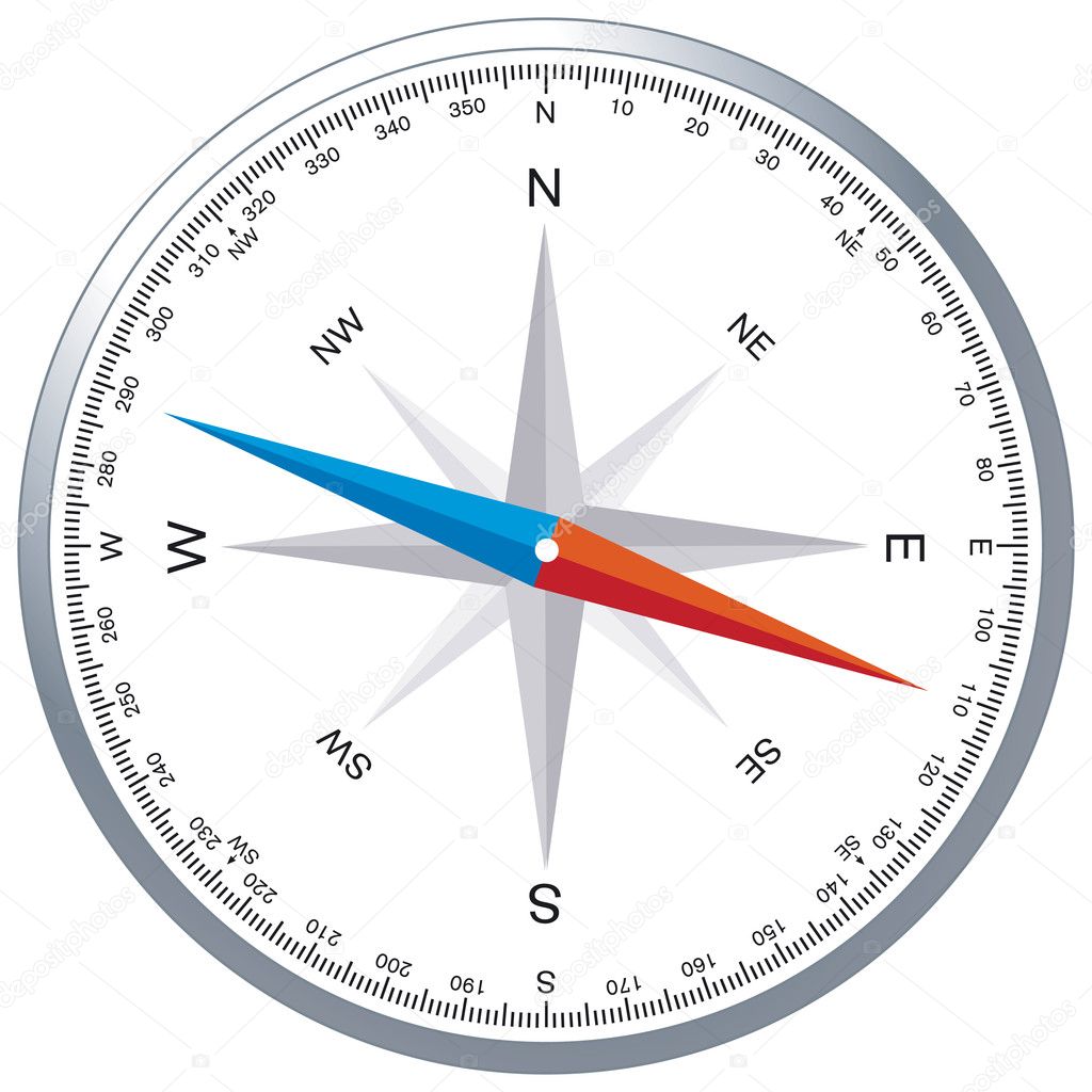 Compass windrose