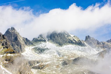 Vysoke Tatry (yüksek Tatras), Slovakya